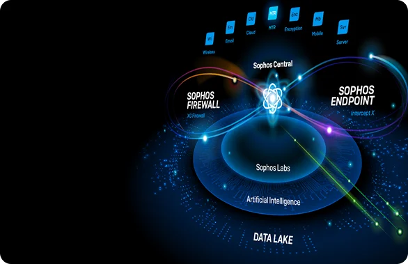 , proactive cybersecurity.